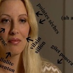 loana