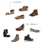 chaussures léopard