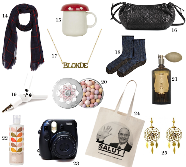 25 Idees Cadeaux Pour Elle